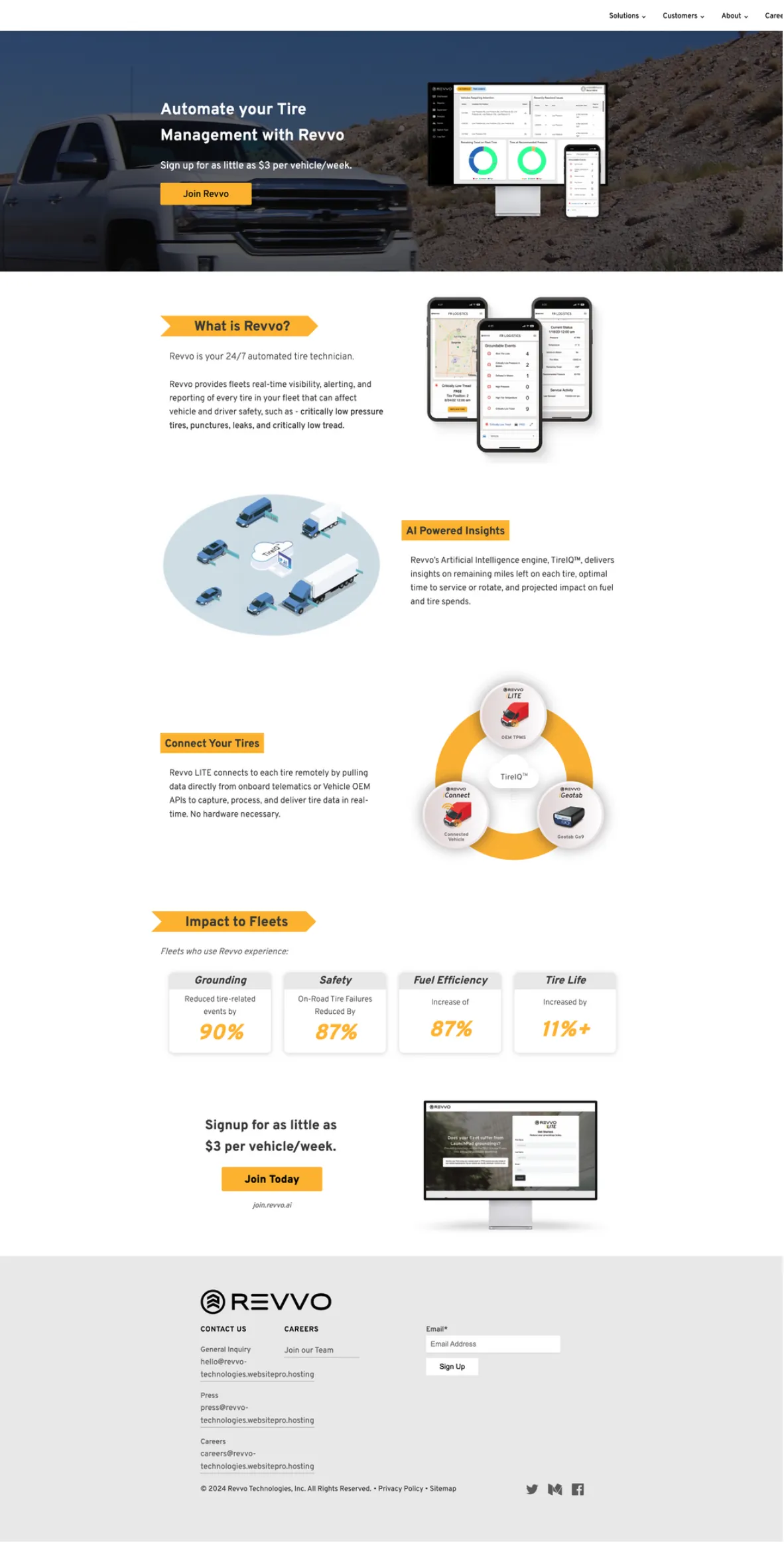 Website before Triaza