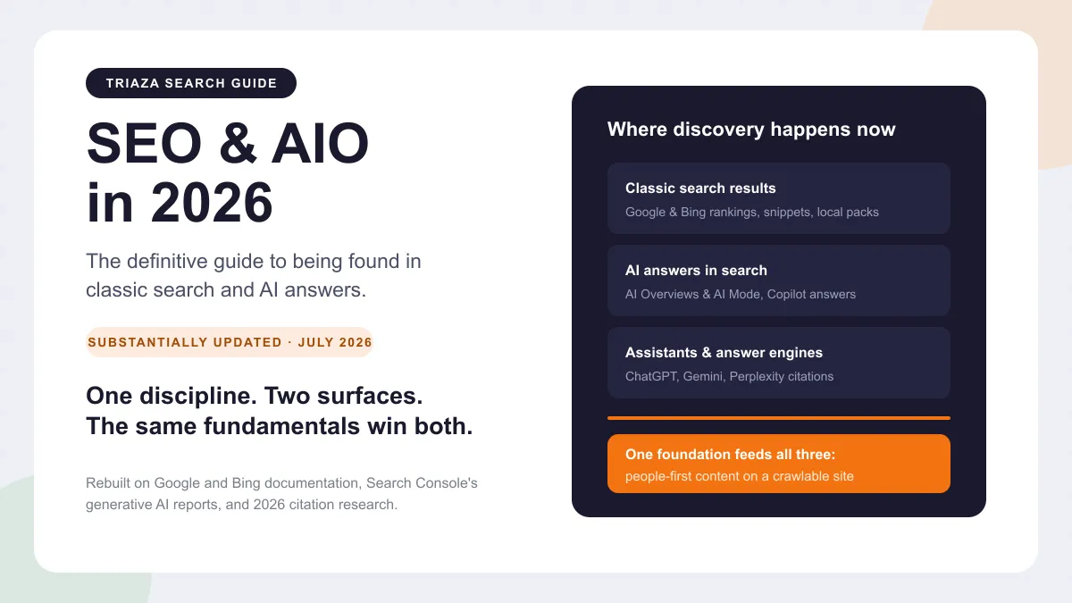 SEO and AIO in 2026: The Definitive Guide for Modern Marketers