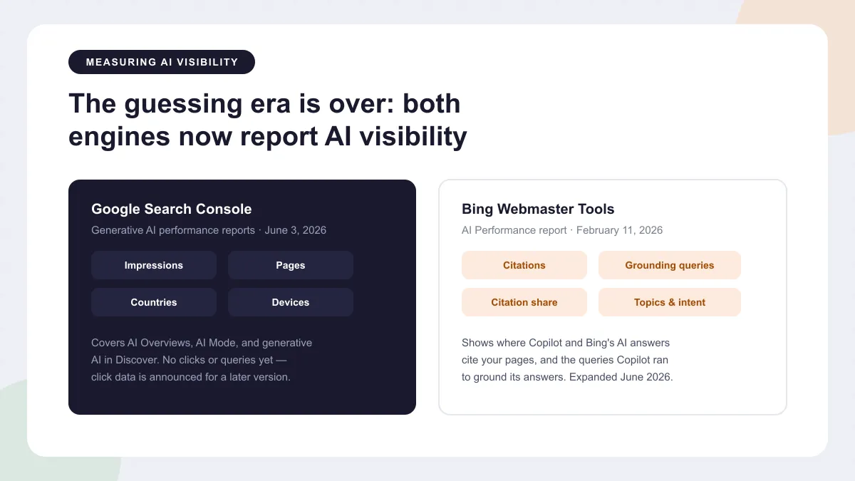 Side-by-side comparison of Google Search Console's generative AI performance report metrics and Bing Webmaster Tools' AI Performance report metrics with their launch dates
