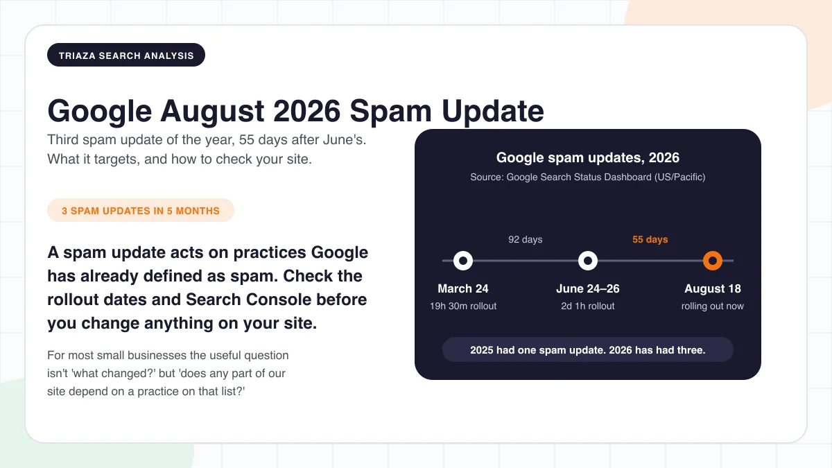 Google's August 2026 Spam Update: Third This Year, and How to Tell If It Hit You