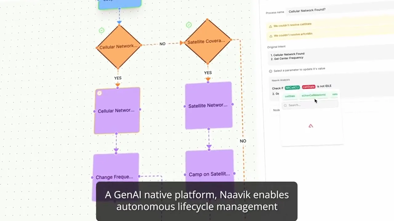 Naavik and Aira product video project preview